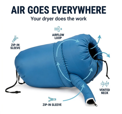 Paw Society™ Dog Drying Bag